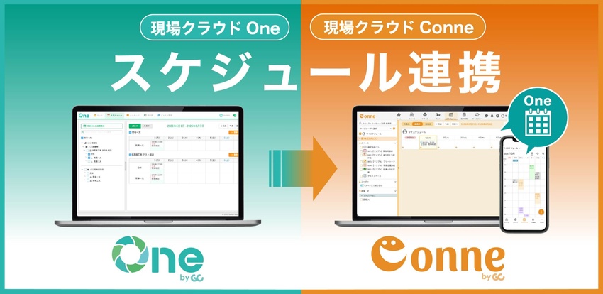 話題の商品・工法/現場クラウドOne、Conne/新機能を提供開始 現場サポート