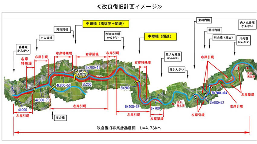災害復旧状況(県・市町村)