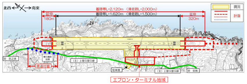本県の２５年度空港整備