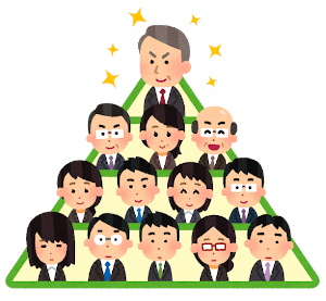 事業承継待ったなし！　最近の住宅事情／大規模企業による、下請け職人のランク付け／スエナガ会計事務所　代表税理士　末永　寛