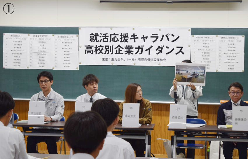建協　就活応援キャラバン／過去最多９６社が参加／生徒らに魅力を伝達