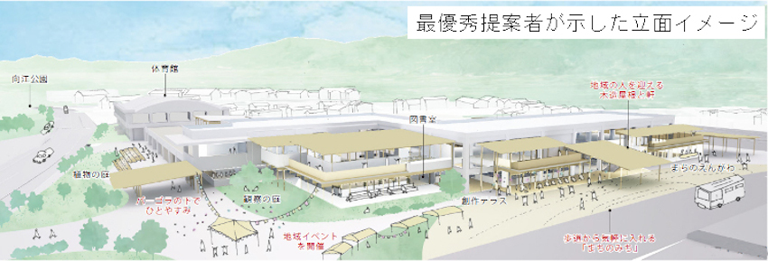 曽於市 末吉小校舎等の改築