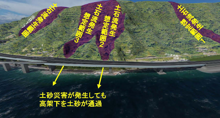 鹿児島国道 鹿児島北バイパス