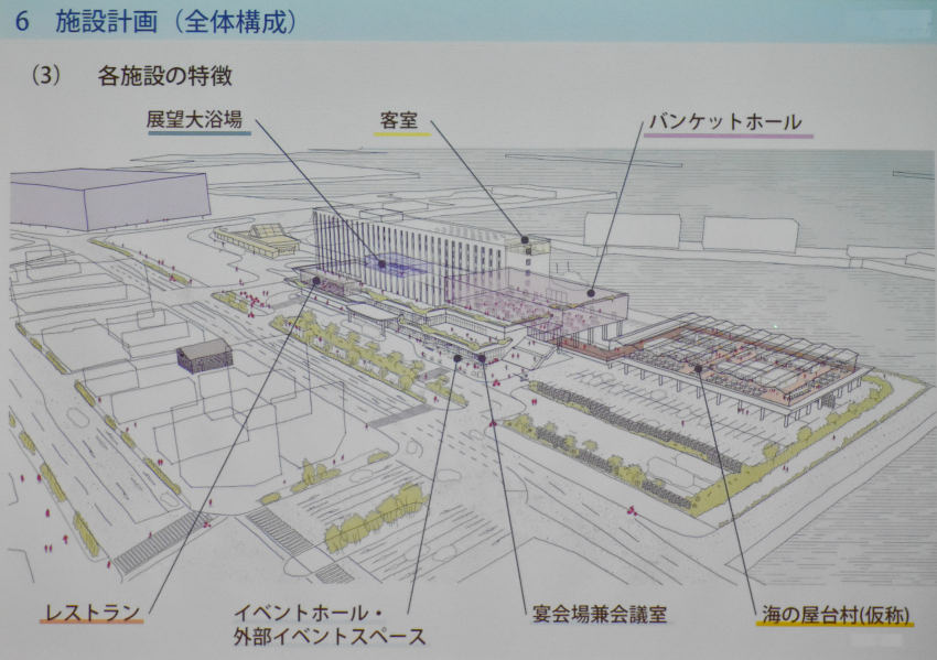 サンロイヤルホテル移転計画
