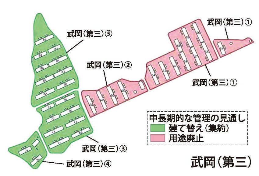 武岡住宅（第三）／建替手法　年度内に方向性／鹿児島市議会