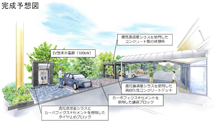 シラス由来　低炭素型コンクリート