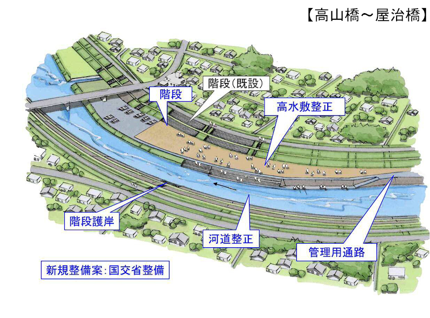 肝属川総合水系環境整備