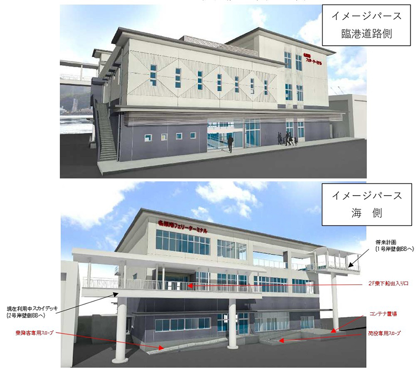 県港湾整備事業経営戦略の改定(26~30年度)