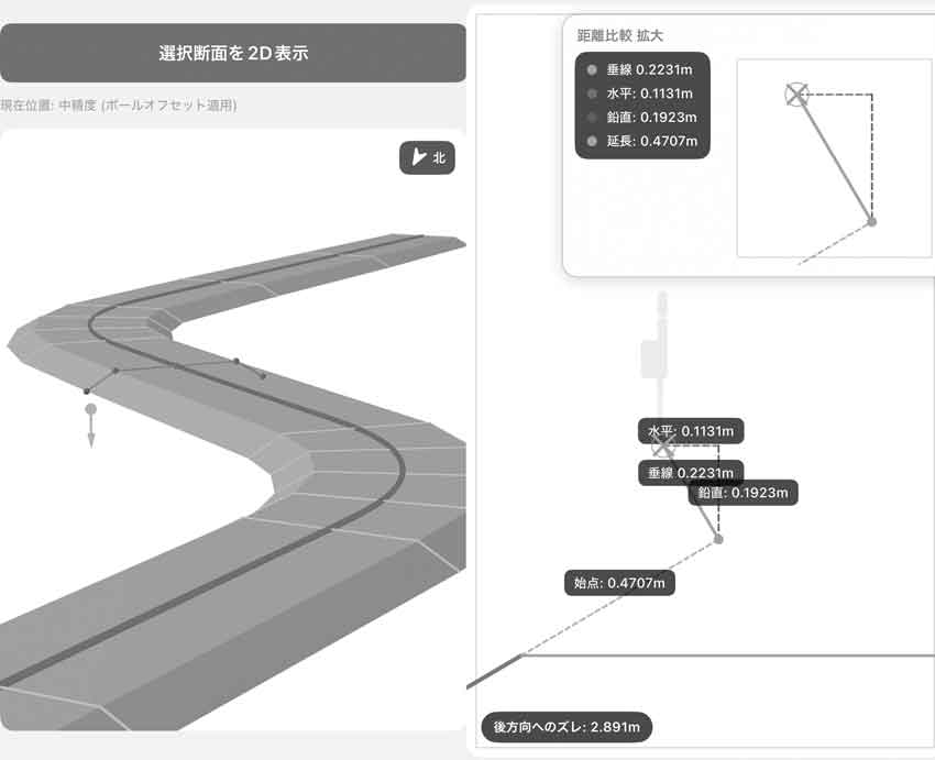 スマホで設計線形へ/ナビゲーション実現/レフィクシア