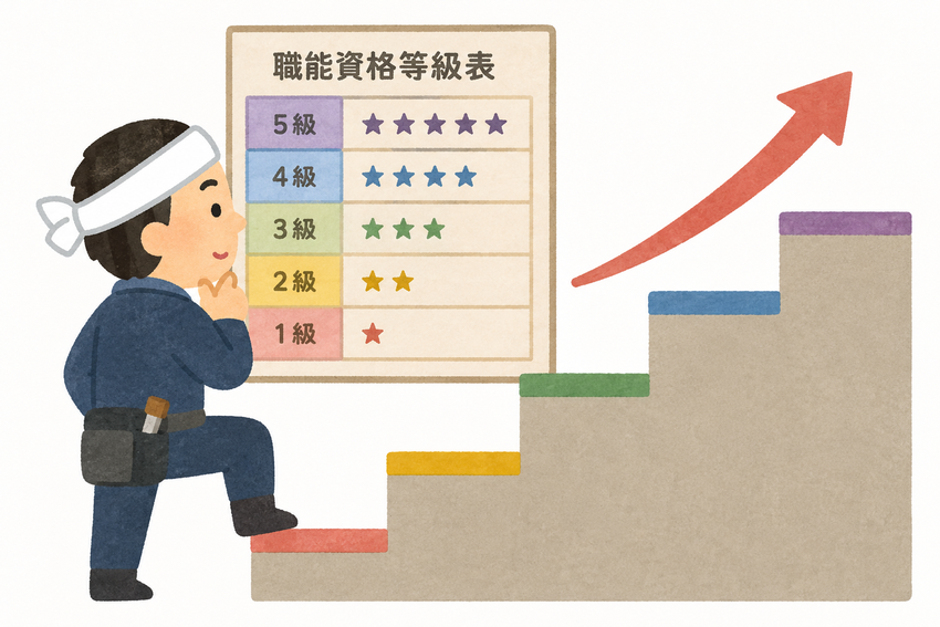 建設のみかた⑨/~30年後の中小建設業者の勝ち残り対策とは~/あおいコンサルタント 山本 昌幸