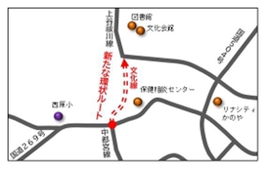 都計道路/「文化線」建設へ始動/30年度目標に20億/鹿屋市