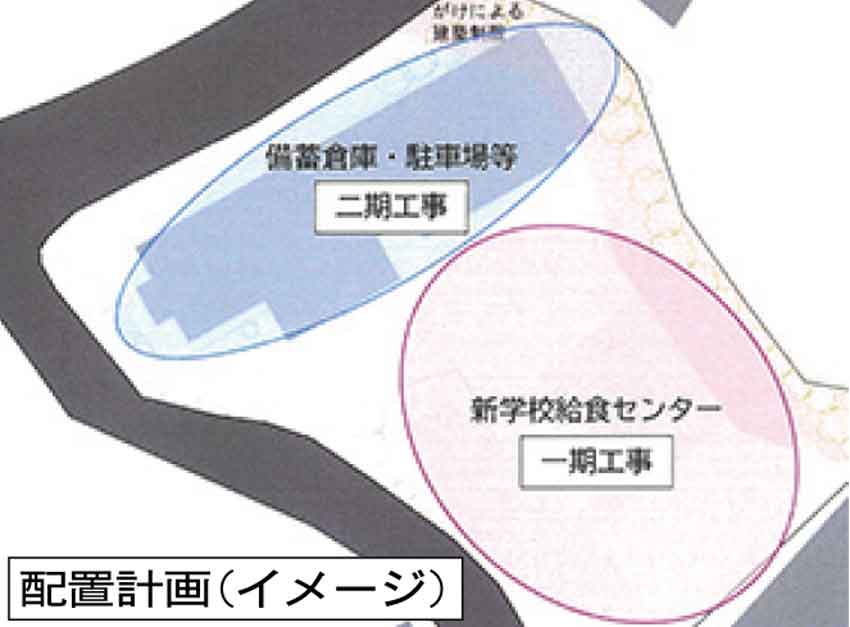 与論町給食C事業者プロポ/DB方式、参加来月12日まで/提案上限額は13・7億