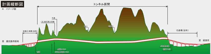 北BPの公有水面埋立て/花倉側で1166㎡/工期は5年見込む 鹿児島国道事務所
