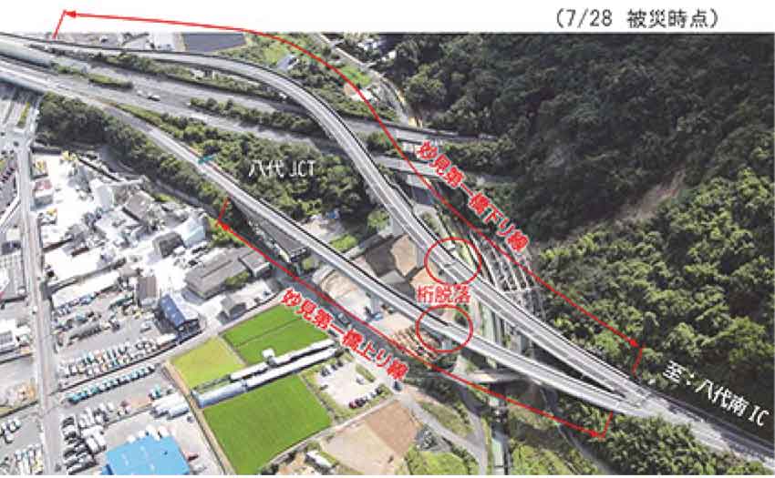 西回り道　妙見第一橋の復旧／２８年度末通行止め解除／川田橋は２７年度末　ＮＥＸＣО
