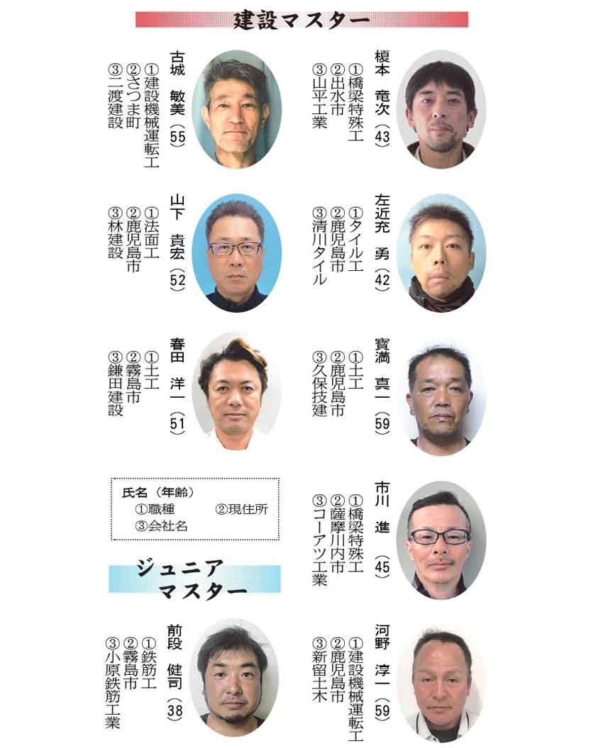 国交省　２６年度建設マスター／本県関係は９人／建設機械運転工で３人