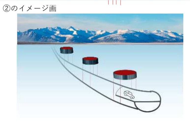 県議会政策委　錦江湾横断交通ＮＷ