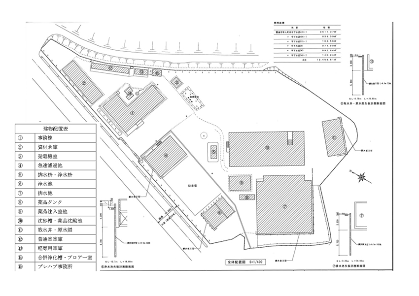 大津浄水場跡を民間売却