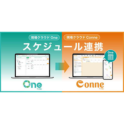 現場クラウドOne、Conne