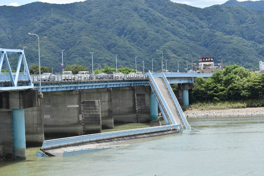 東西南北
