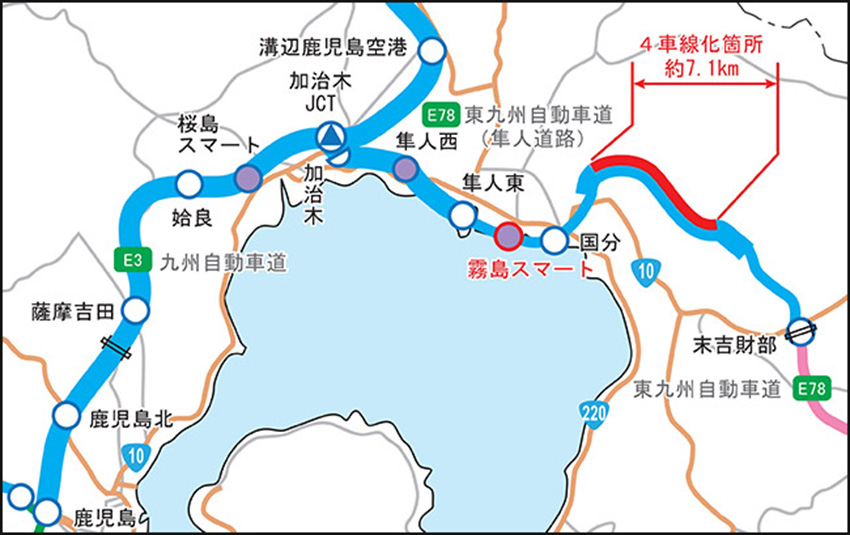 ＮＥＸＣＯ発注見通し（第３四半期）