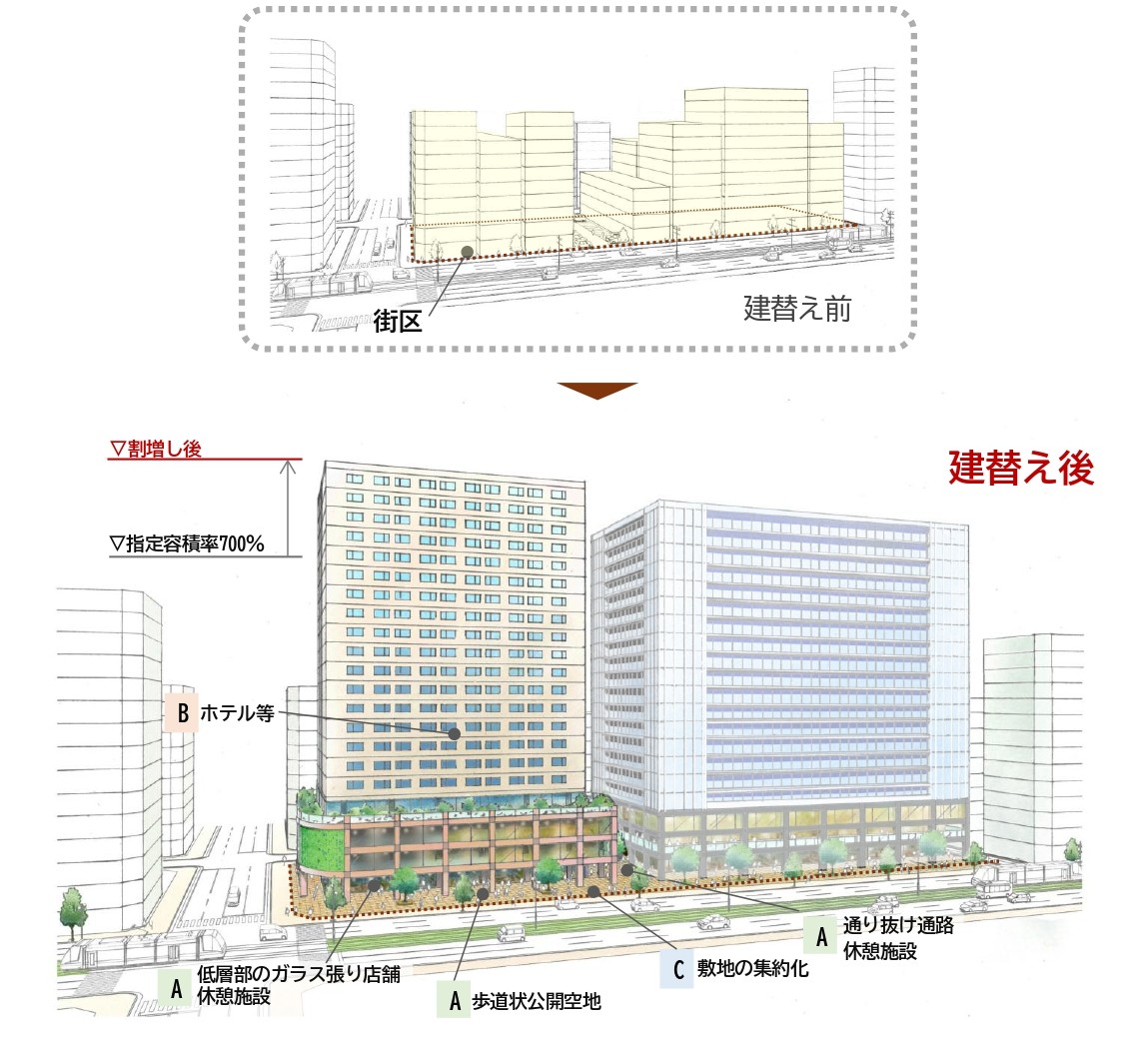 鹿児島市RX補助金