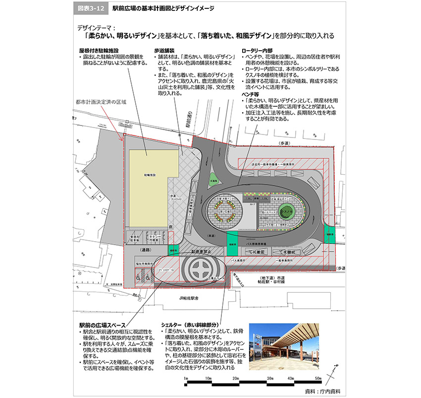 姶良市帖佐駅前広場