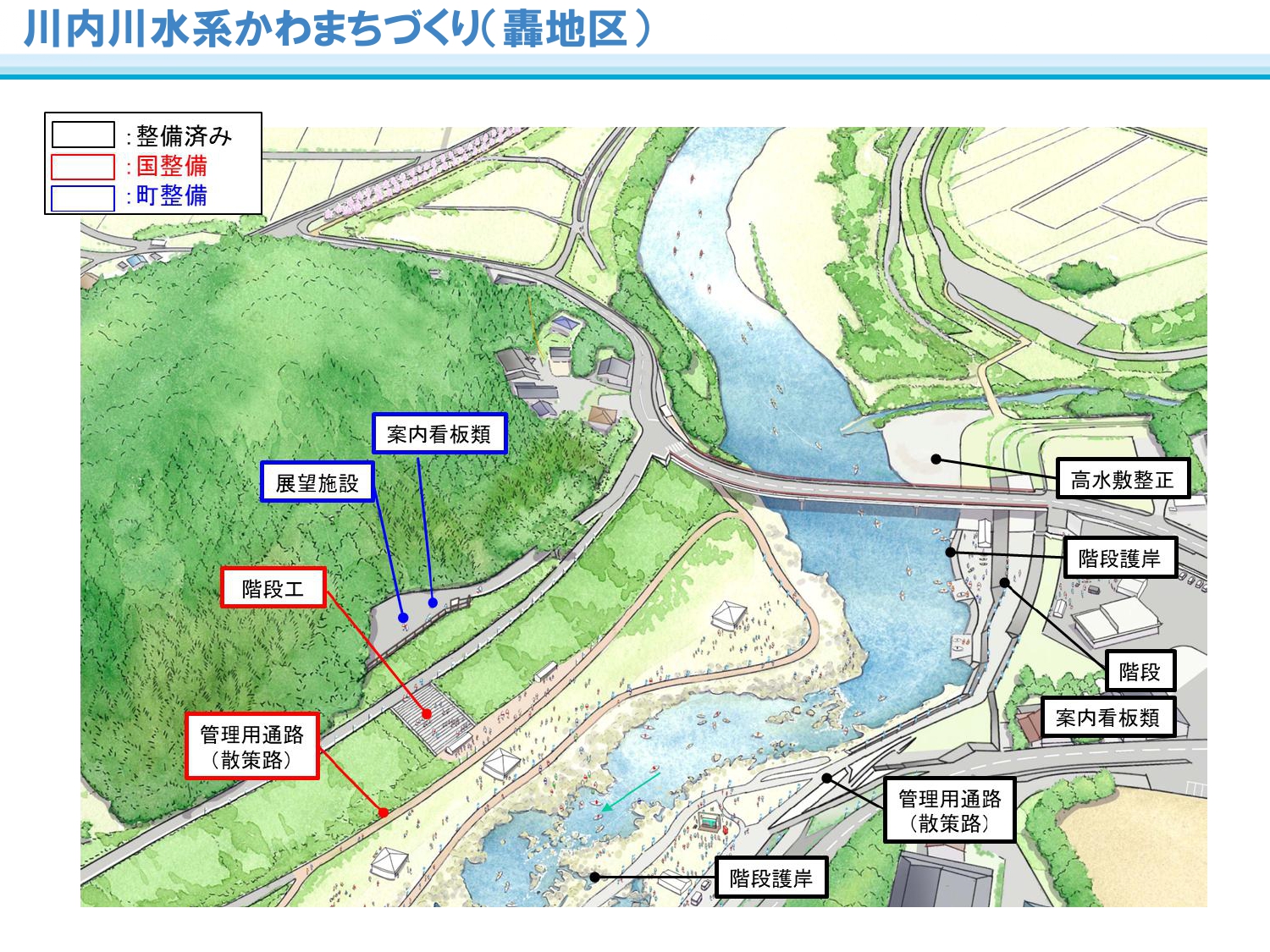 ■東西南北　１７日組み
