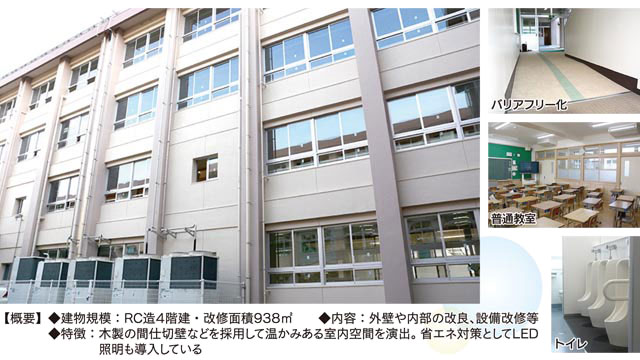 中山小学校校舎２２号棟長寿命化改良完成