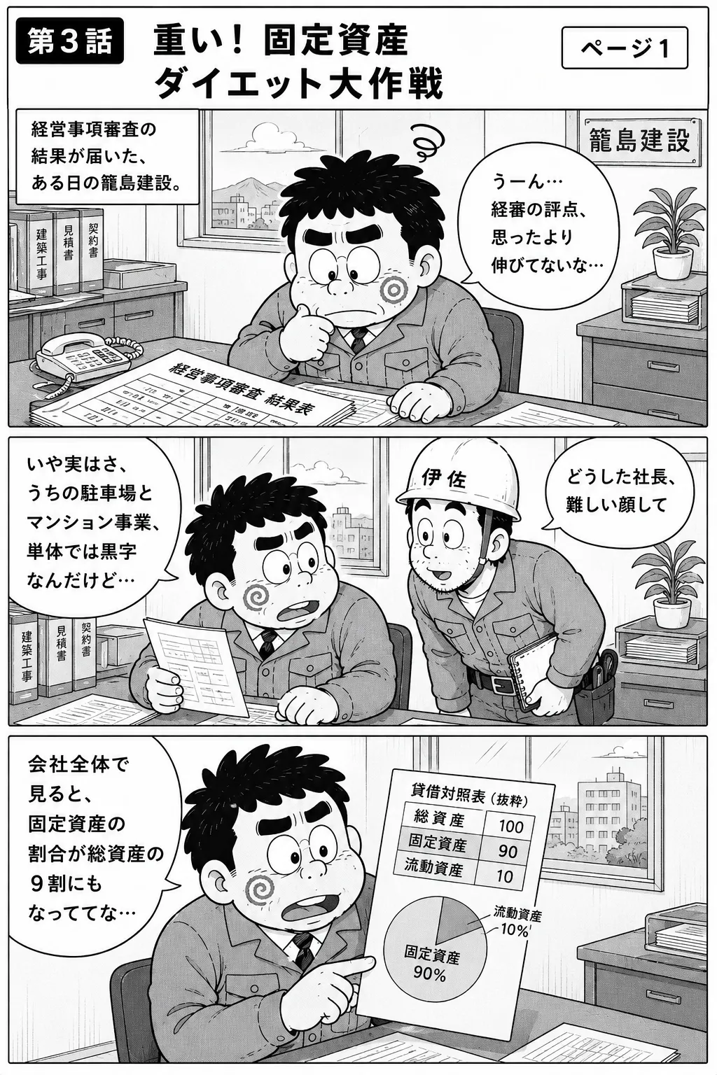 第1話 ページ1