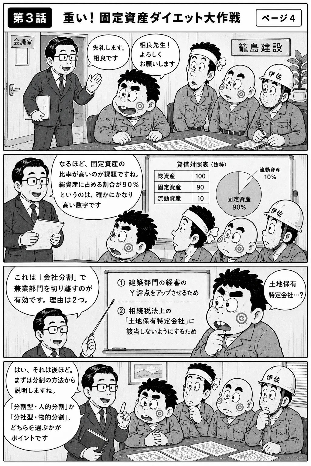 第1話 ページ3