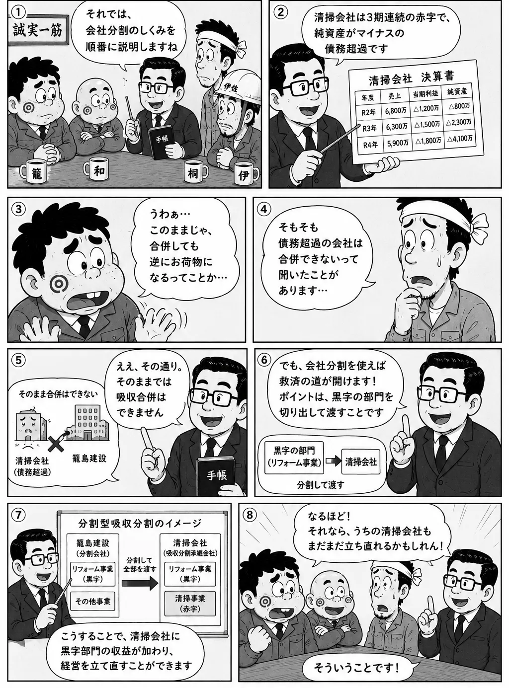 第2話 ページ4