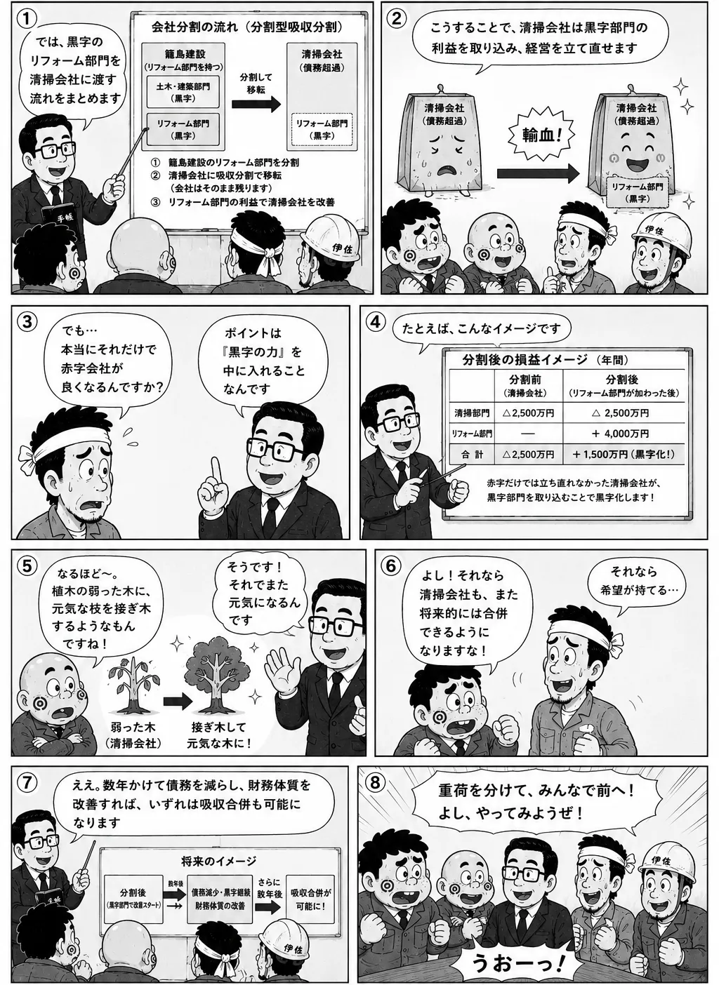 第2話 ページ6