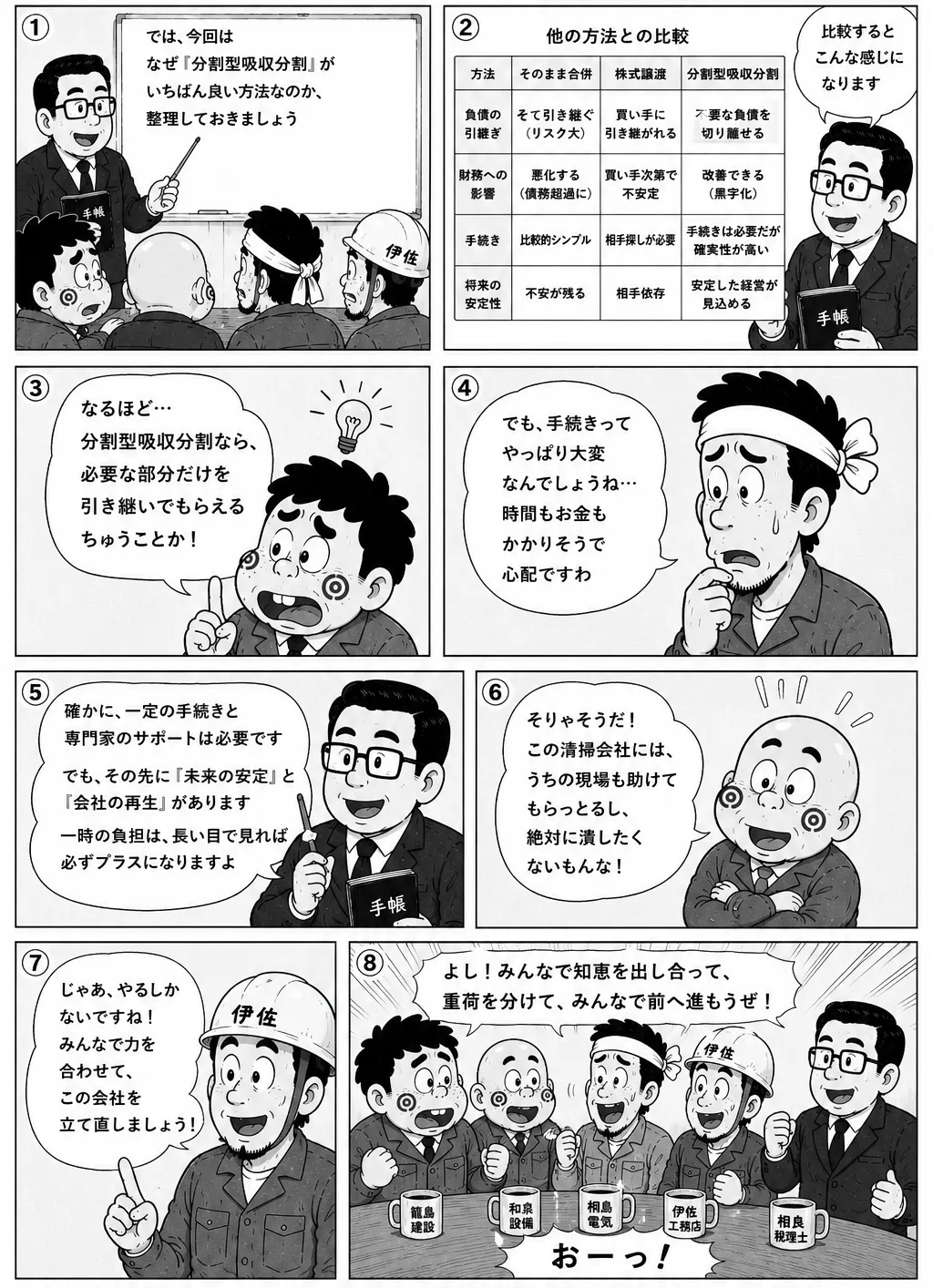 第2話 ページ7