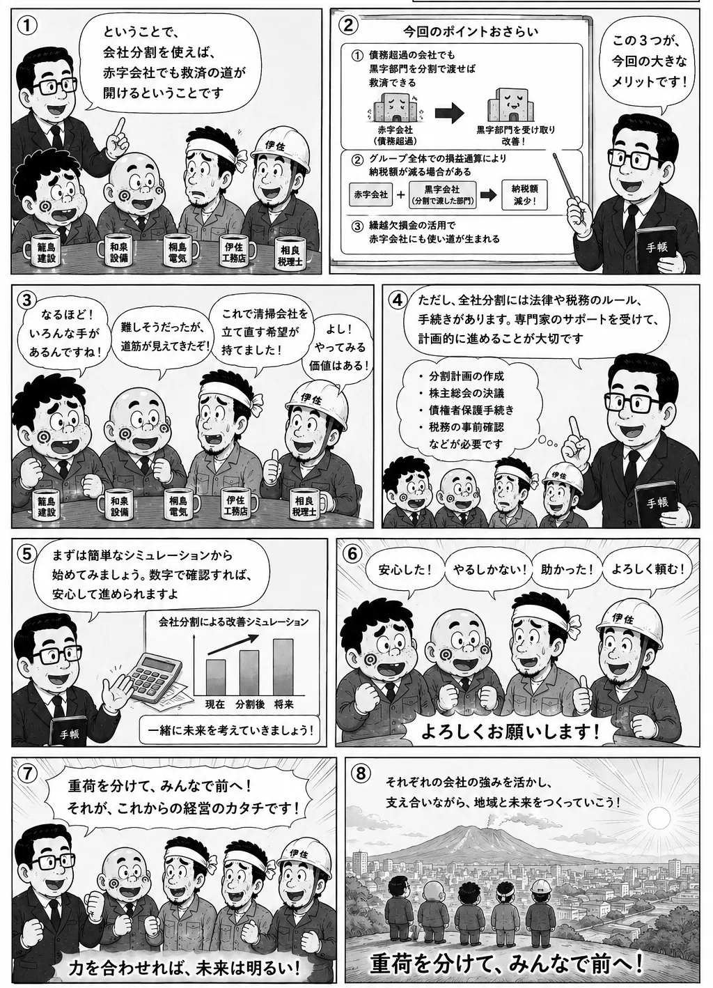 第2話 ページ8