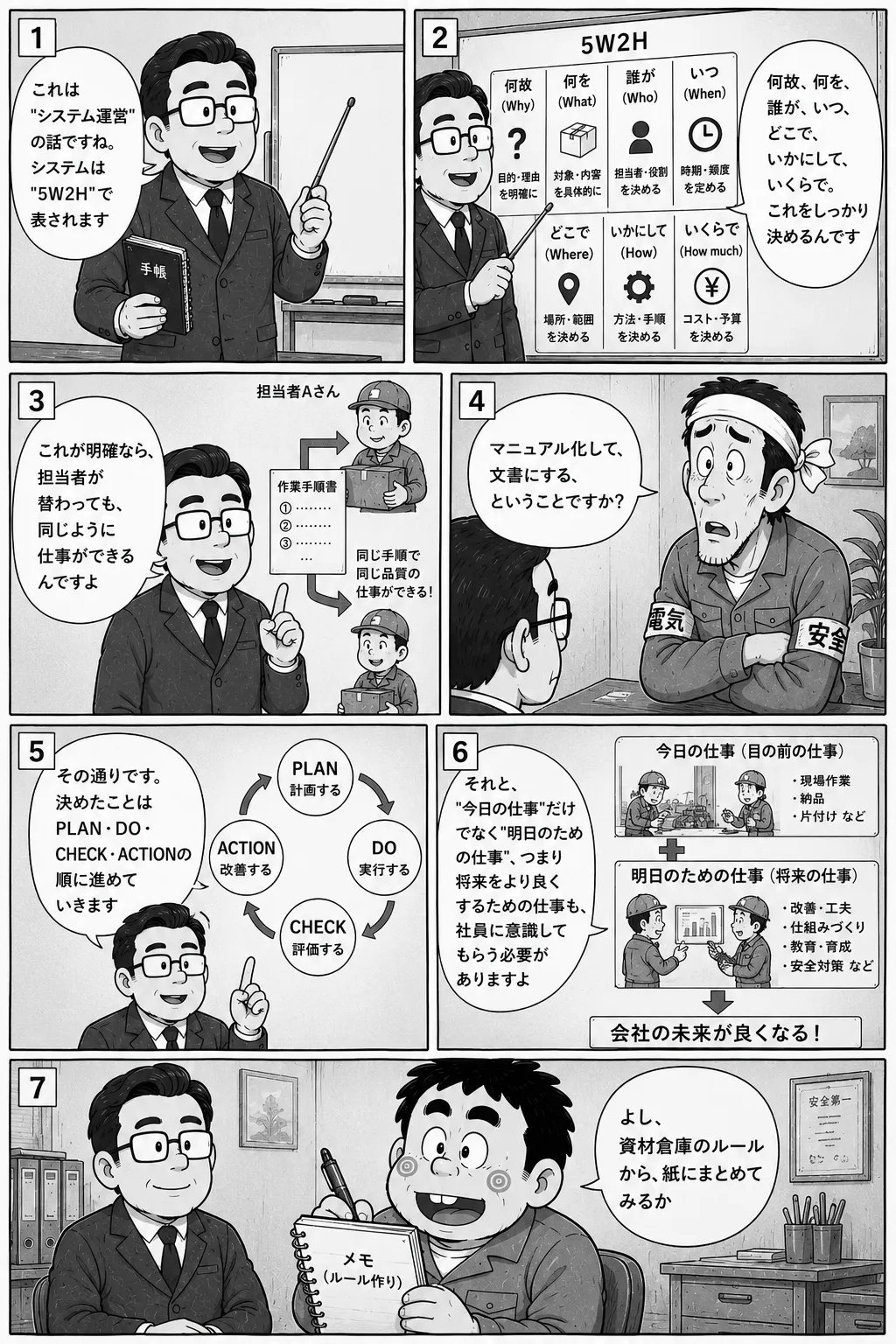 ページ7