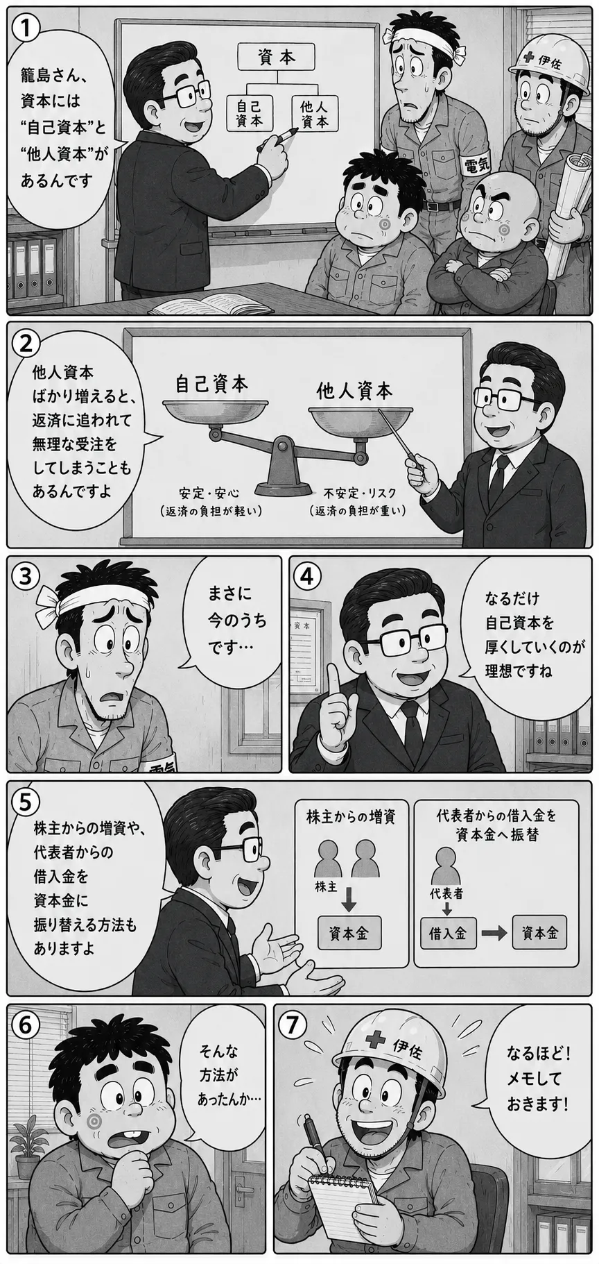 ページ8