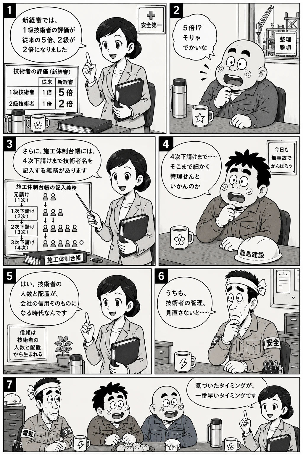 漫画ページ11