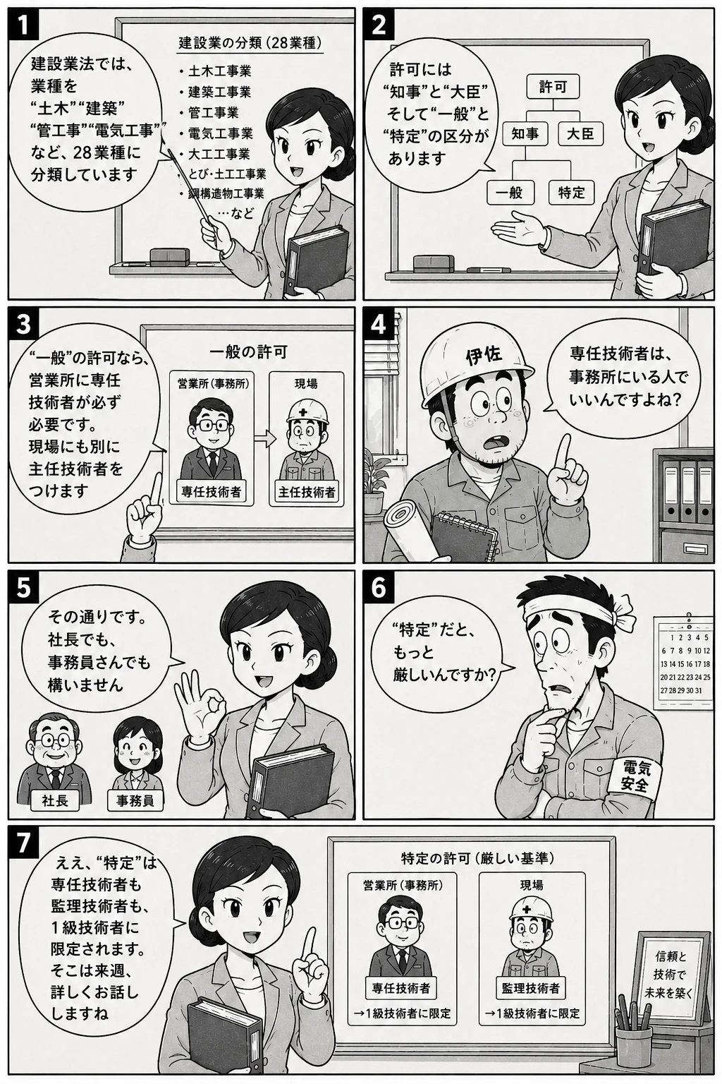 漫画ページ4