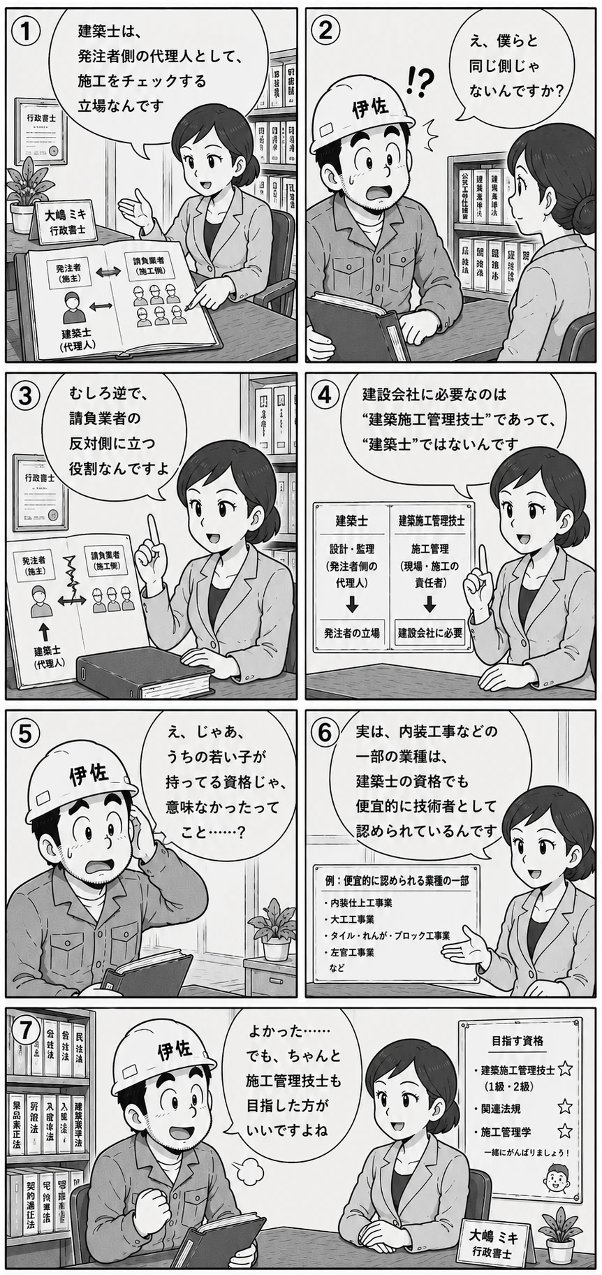 漫画ページ15